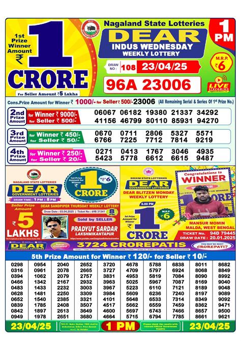 lottery sambad 23 tarikh|Lottery Sambad Results .
